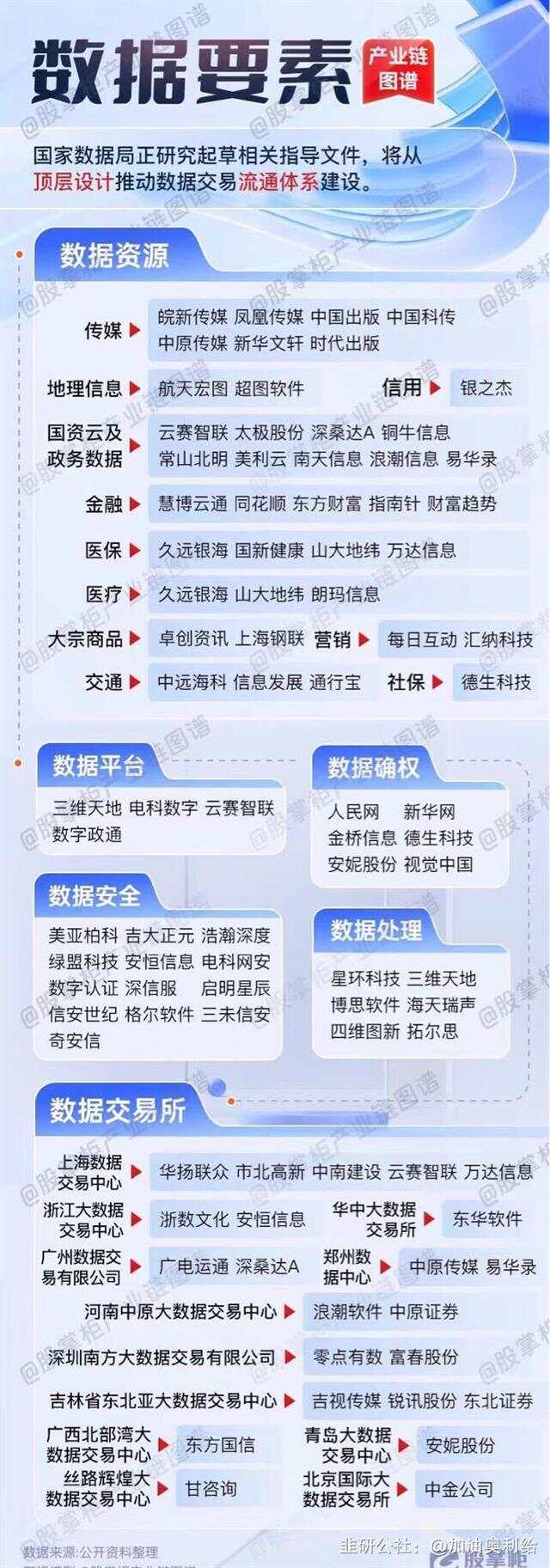 關(guān)于4887掛掛牌資料圖的庫(kù)存，全面解析與SEO優(yōu)化策略，關(guān)于4887掛掛牌資料圖的庫(kù)存解析與SEO優(yōu)化策略探討