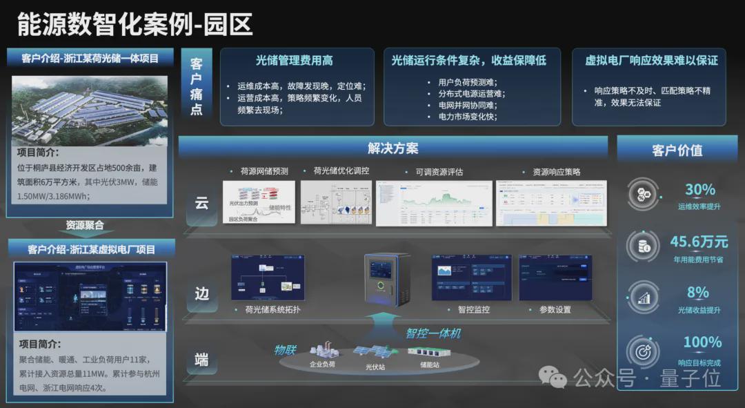 新奧2025資料大全，全面解析與深度探索，新奧2025資料大全，全面解析與深度探索揭秘