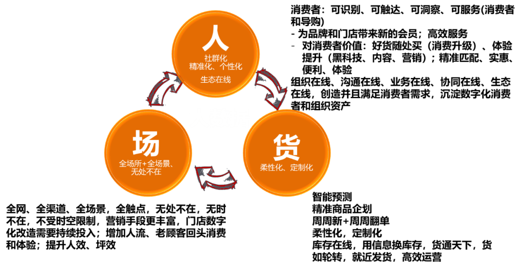 揭秘精準(zhǔn)四肖預(yù)測技巧——探索7777788888的魅力世界，揭秘精準(zhǔn)四肖預(yù)測技巧，探索神秘?cái)?shù)字組合的魅力世界