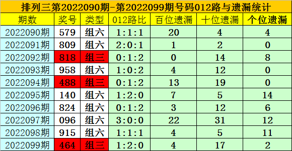 澳門一碼一碼精準(zhǔn)預(yù)測，揭秘A07版預(yù)測準(zhǔn)確率背后的秘密，澳門一碼精準(zhǔn)預(yù)測揭秘，A07版預(yù)測準(zhǔn)確率背后的真相探索