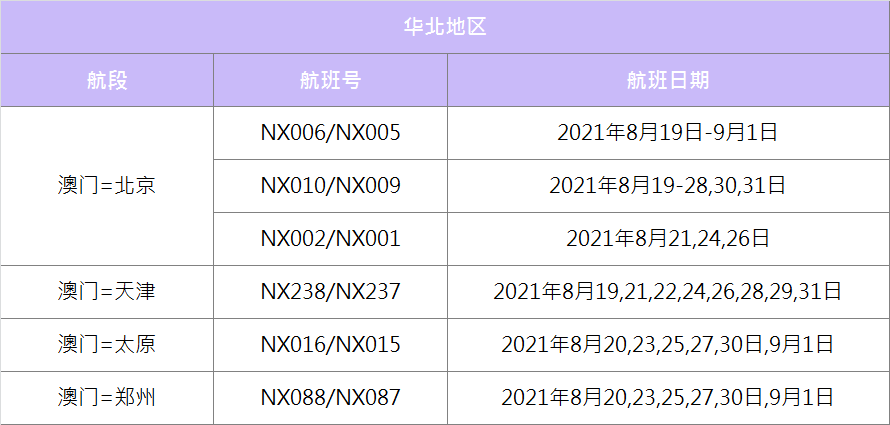 澳門2025最新碼表，全面解讀與SEO優(yōu)化策略，澳門2025最新碼表全面解讀與SEO策略優(yōu)化指南