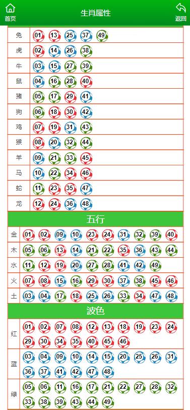 澳門六肖中特馬，探索與預測，澳門六肖中特馬探索與預測揭秘