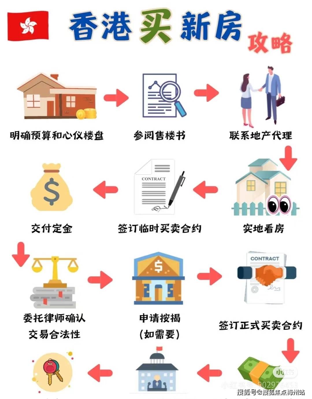 熱點 第417頁