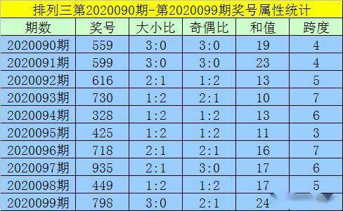 澳門一碼一碼精準預測與河南地區(qū)的獨特解讀，澳門一碼精準預測與河南地區(qū)的獨特解讀揭秘