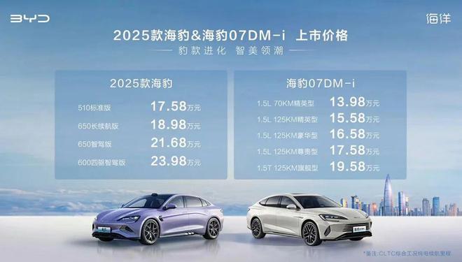 探索未來，2025新奧最新資料概覽，探索未來，揭秘新奧2025最新資料概覽