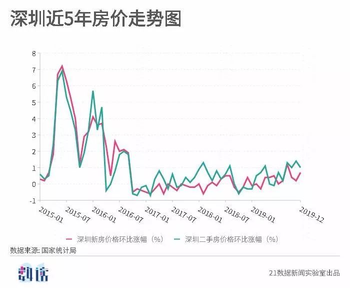 新澳開獎(jiǎng)結(jié)果走勢(shì)圖近50期分析與預(yù)測(cè)，新澳開獎(jiǎng)結(jié)果走勢(shì)圖近50期分析與預(yù)測(cè)，揭秘未來趨勢(shì)