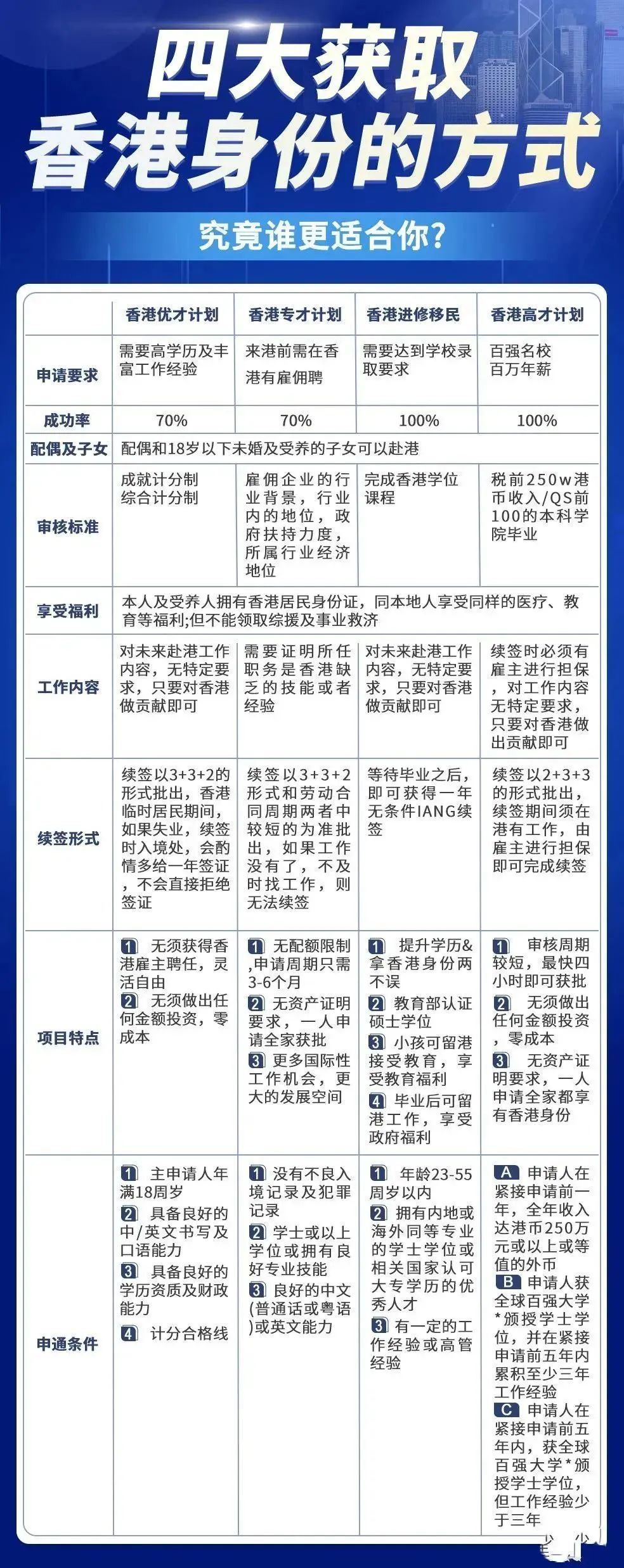 香港三期必開一期免費(fèi)百，深度解析與探索，香港三期必開一期免費(fèi)百，深度解析與獨(dú)家探索