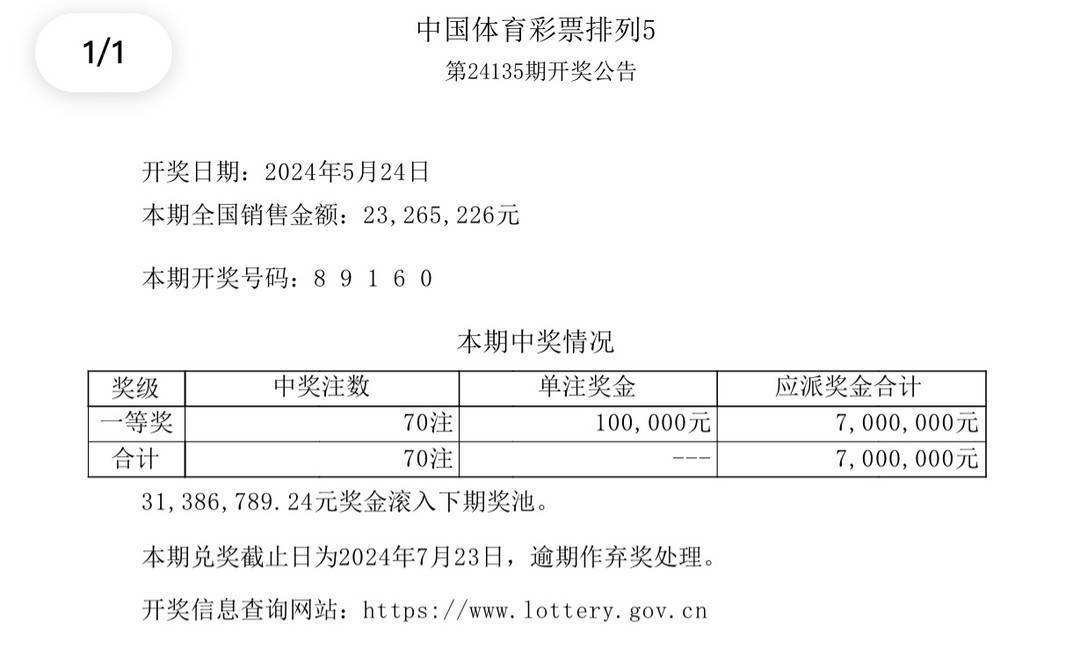 新澳今晚上9點(diǎn)30開獎結(jié)果揭曉，期待與驚喜的交匯時刻，新澳今晚開獎結(jié)果揭曉，期待與驚喜的交匯時刻