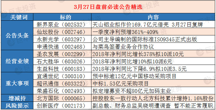 推薦 第405頁