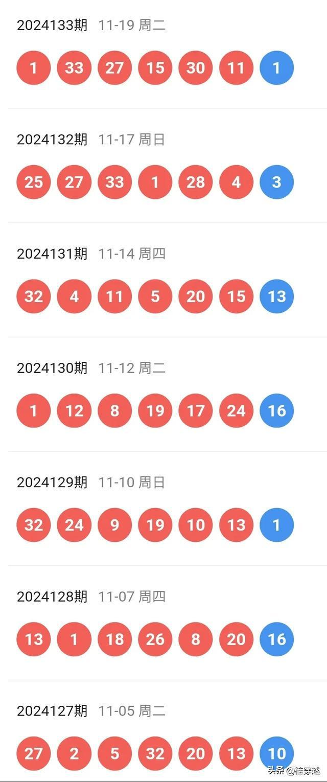 探索新奧歷史開(kāi)獎(jiǎng)記錄的新篇章，走向未來(lái)的彩票之旅（2025年回顧），回顧與展望，新奧歷史開(kāi)獎(jiǎng)記錄的彩票之旅，走向未來(lái)的篇章（2025年）