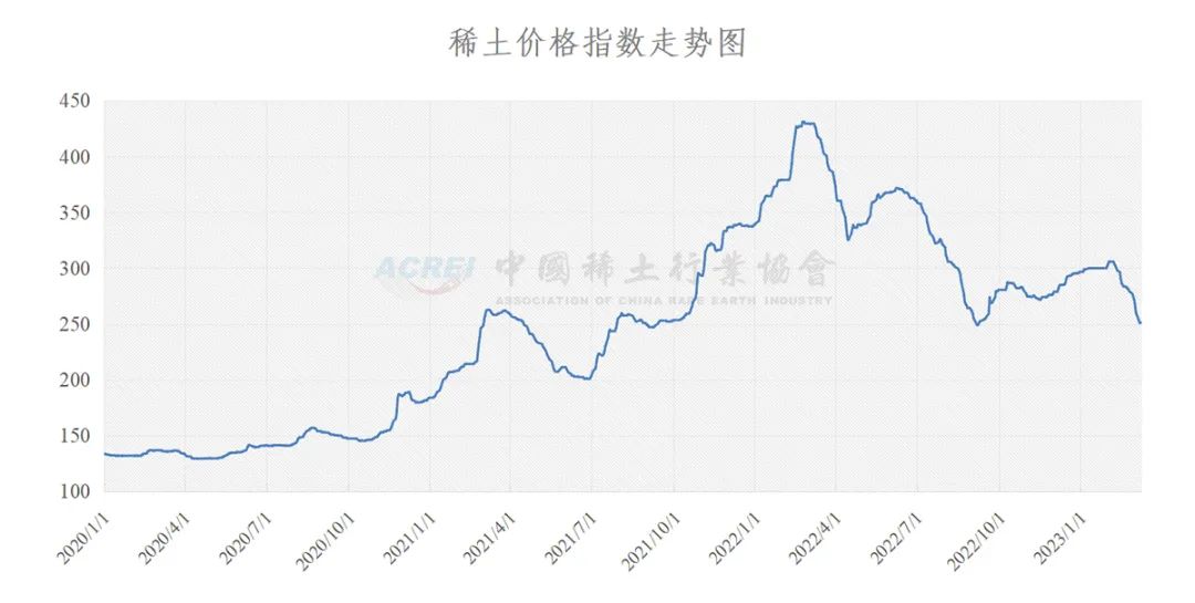 揭秘新奧歷史開獎記錄走勢圖，預(yù)測未來的趨勢與策略（至2025年），揭秘新奧歷史開獎記錄走勢圖，預(yù)測未來趨勢與策略至2025年詳解