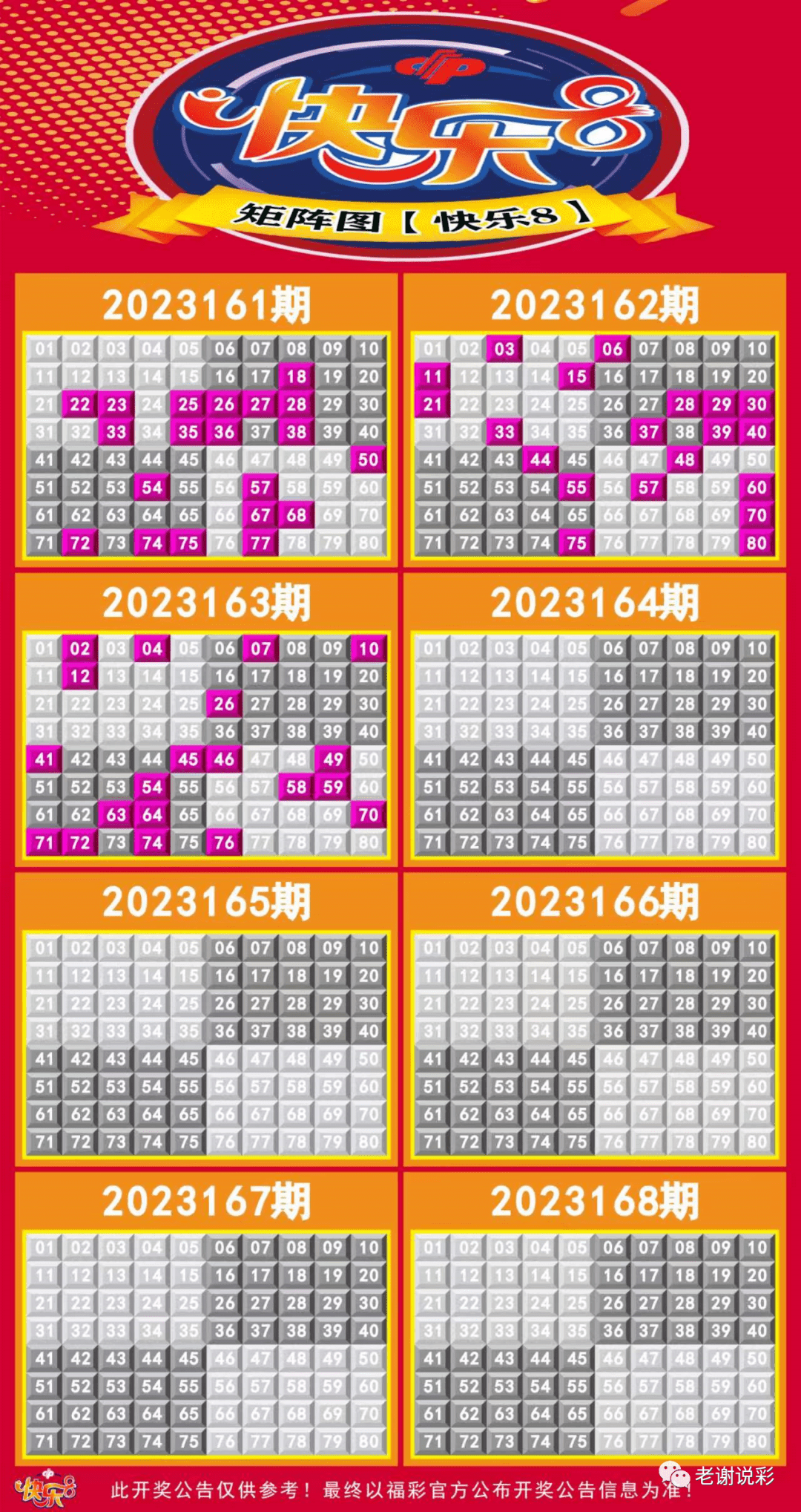 新澳門(mén)彩走勢(shì)圖今天最新，探索彩票走勢(shì)的奧秘與策略，探索最新澳門(mén)彩走勢(shì)圖的奧秘與策略