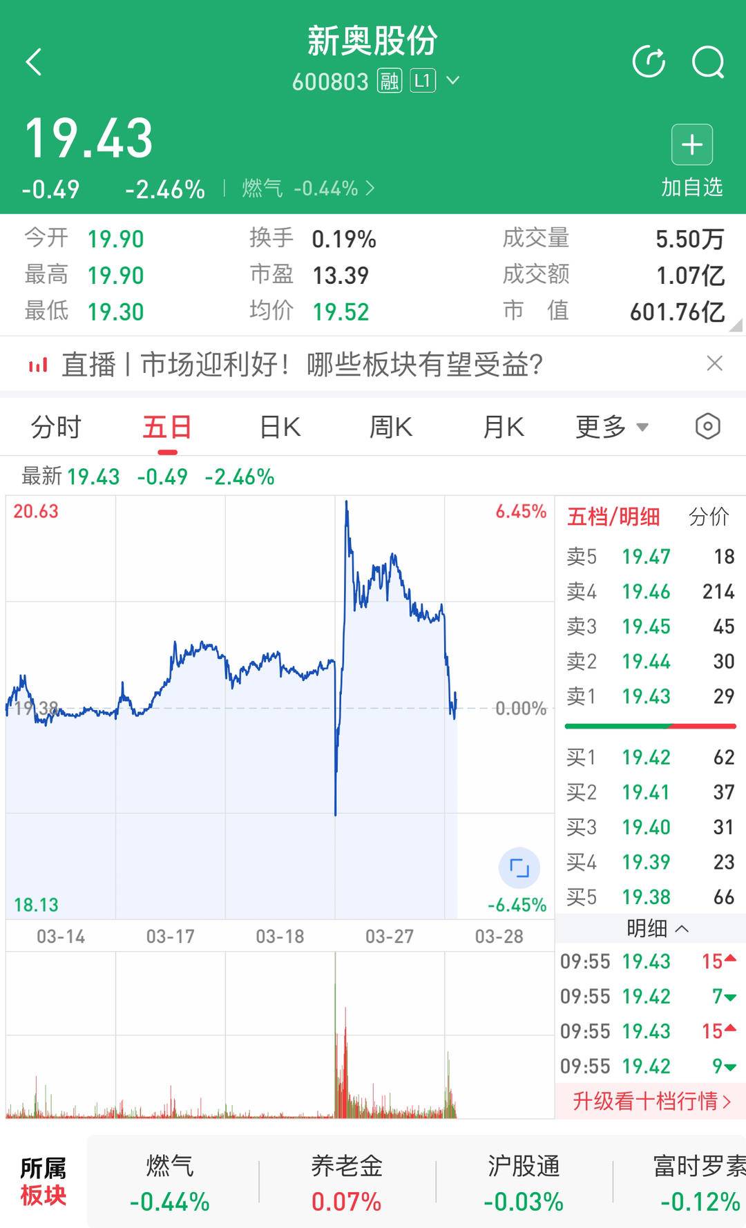新奧2025年全年資料詳解，新奧2025全年資料詳解概覽