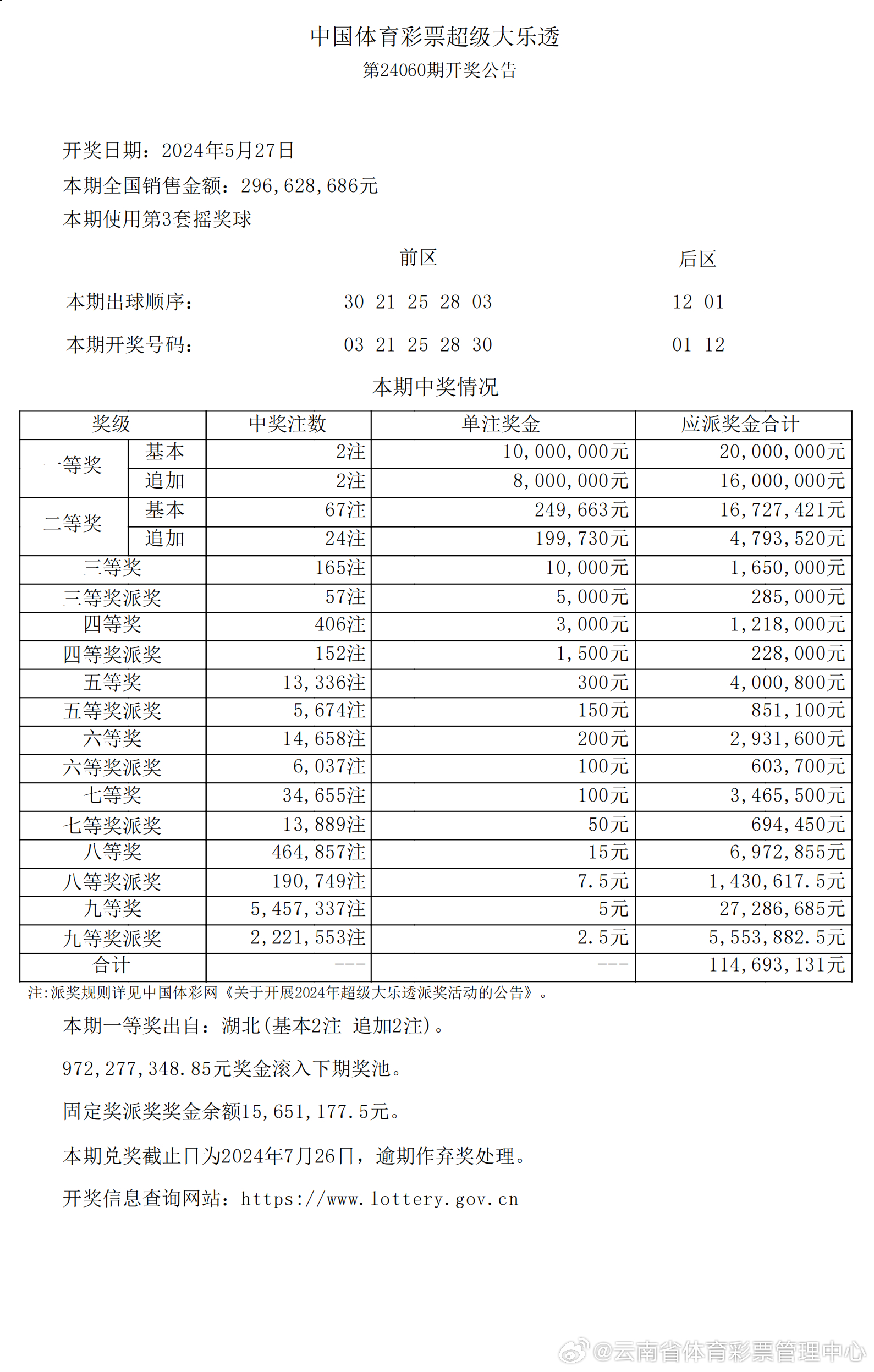 揭秘2025新澳開(kāi)獎(jiǎng)記錄決策資料解釋——全面解讀彩票背后的秘密，揭秘彩票背后的秘密，全面解讀2025新澳開(kāi)獎(jiǎng)記錄決策資料解釋