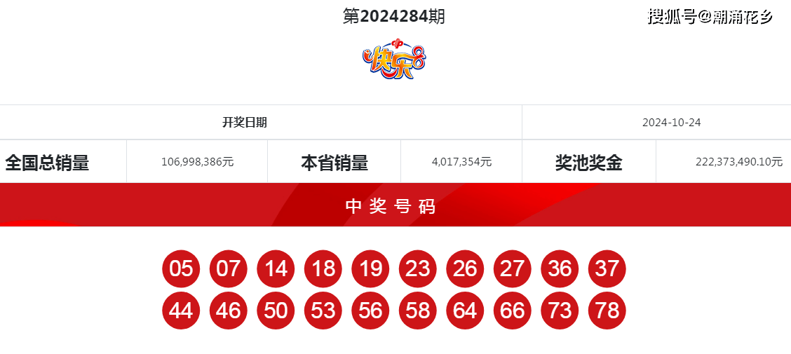 揭秘4949494949最快開獎結果——最新開獎動態(tài)與解析，揭秘最新開獎動態(tài)，4949494949最快開獎結果解析