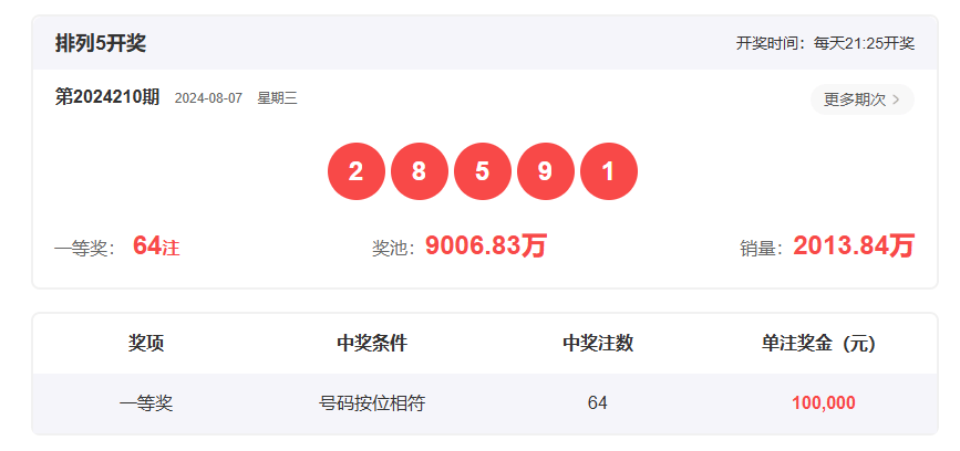 香港開獎結(jié)果2019回顧，歷史開獎記錄分析，香港開獎結(jié)果2019回顧與數(shù)據(jù)分析，歷史記錄深度剖析