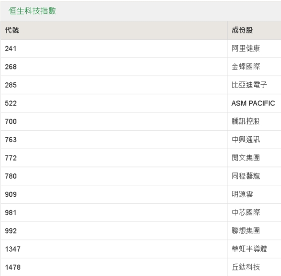 如何查詢2025新奧開彩記錄——全面指南，全面指南，如何查詢2025新奧開彩記錄