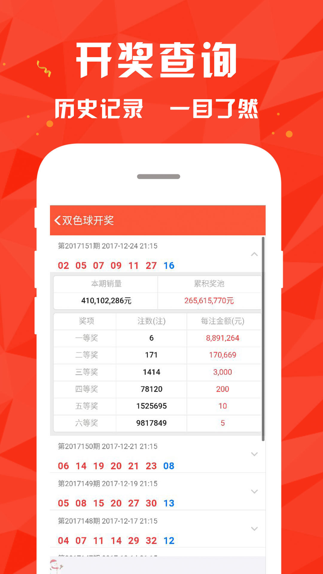 真相揭秘 第4頁