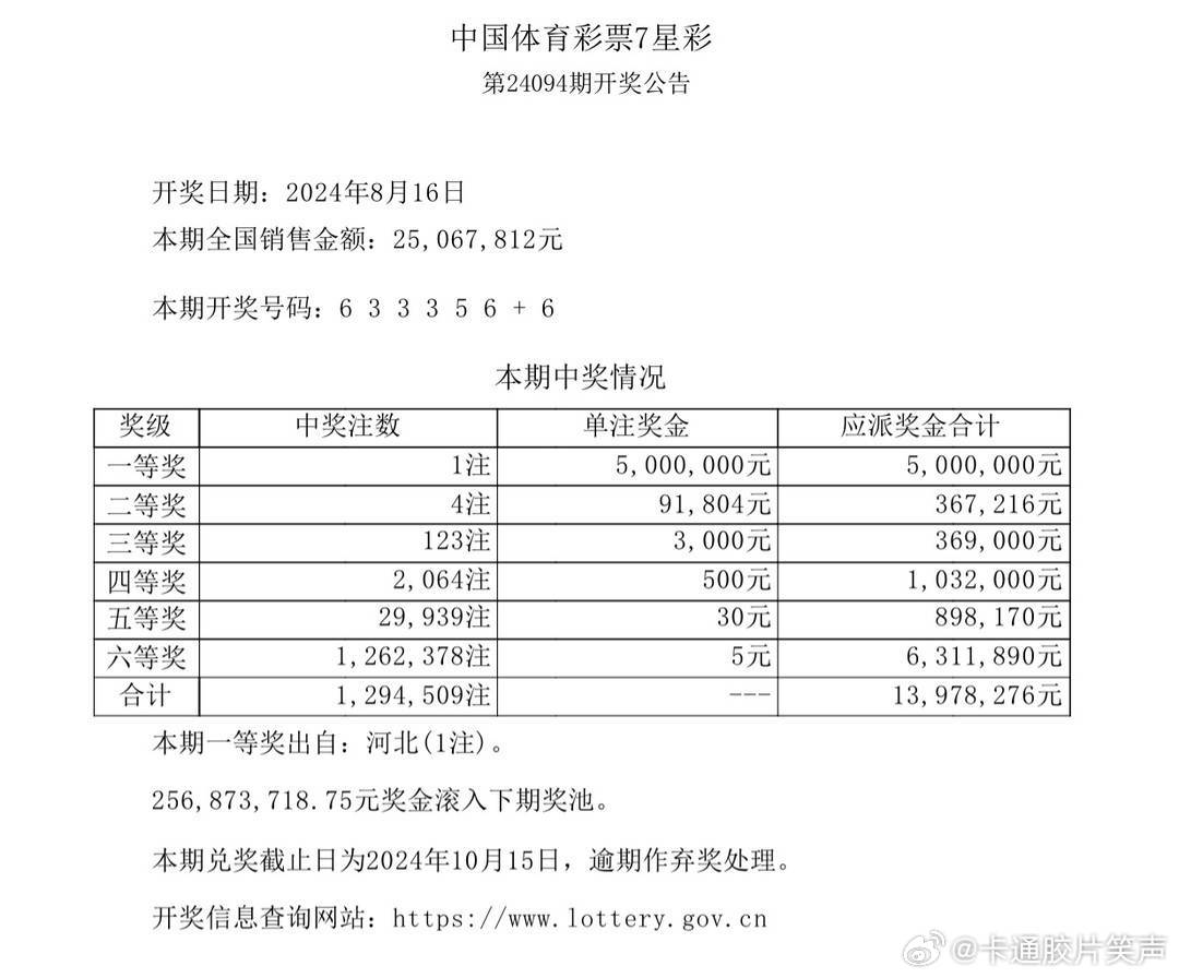 新澳門今晚上芳草地開獎結(jié)果數(shù)字——揭開神秘面紗的盛宴，澳門今宵芳草開獎揭曉，神秘?cái)?shù)字盛宴
