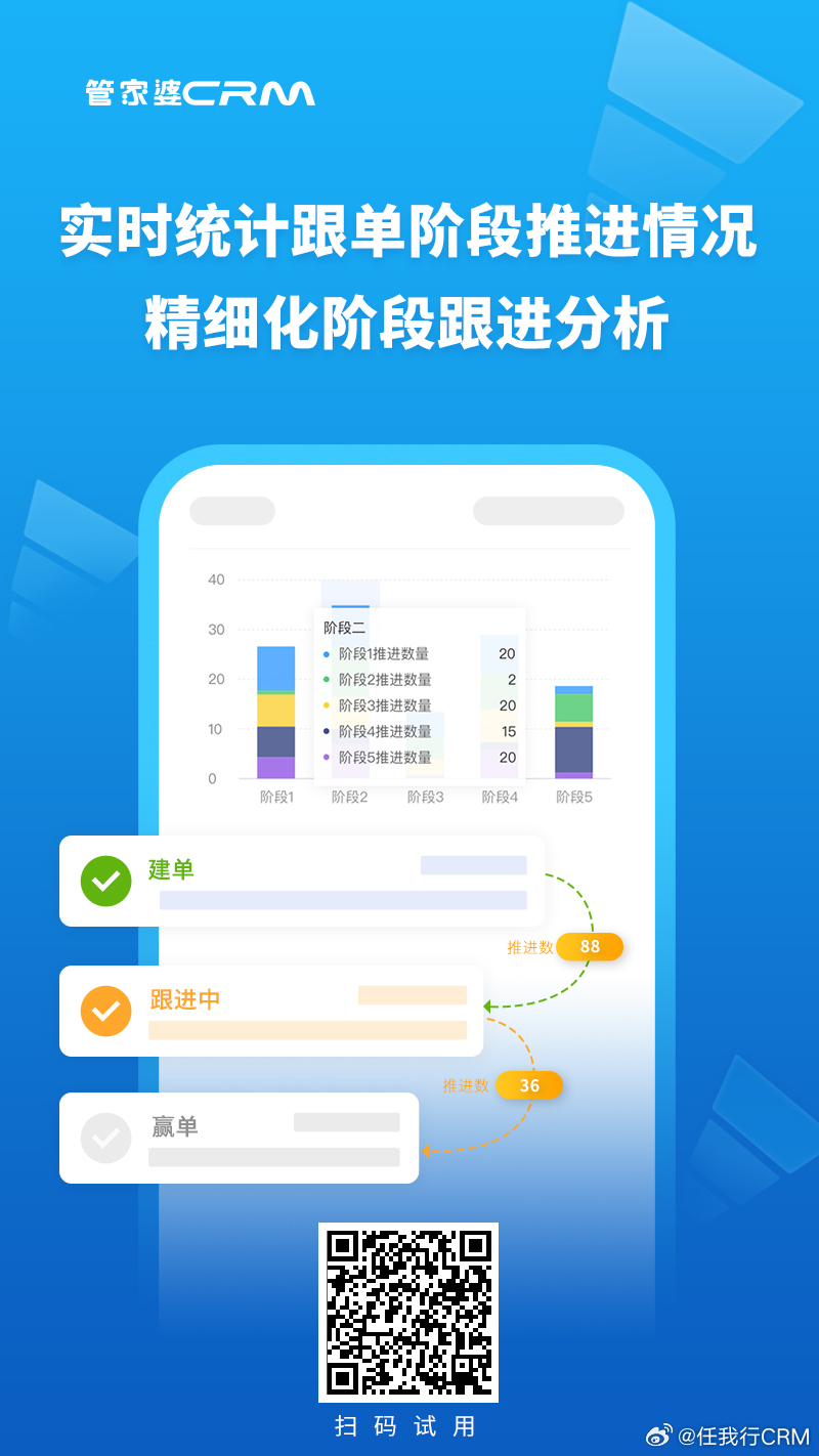 精準(zhǔn)管家婆，77778888一站式解決方案，精準(zhǔn)管家婆，一站式解決方案77778888