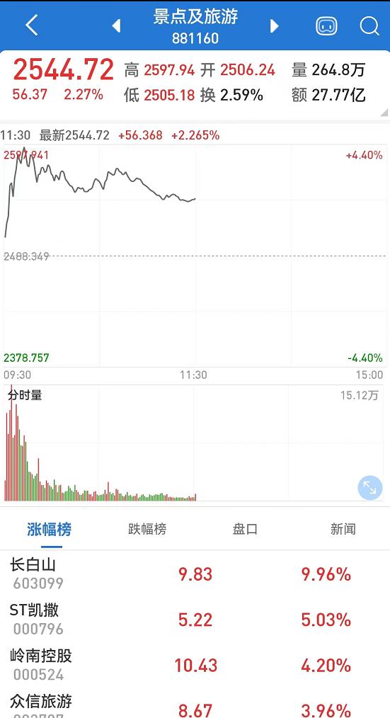 新澳門彩出號綜合走勢分析與預(yù)測，澳門彩票出號走勢分析與預(yù)測
