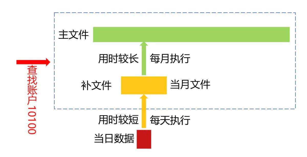 2025新澳天天獎(jiǎng)記錄免費(fèi)查詢表大全，2025新澳天天獎(jiǎng)記錄查詢表，免費(fèi)查詢大全及最新獲獎(jiǎng)記錄匯總