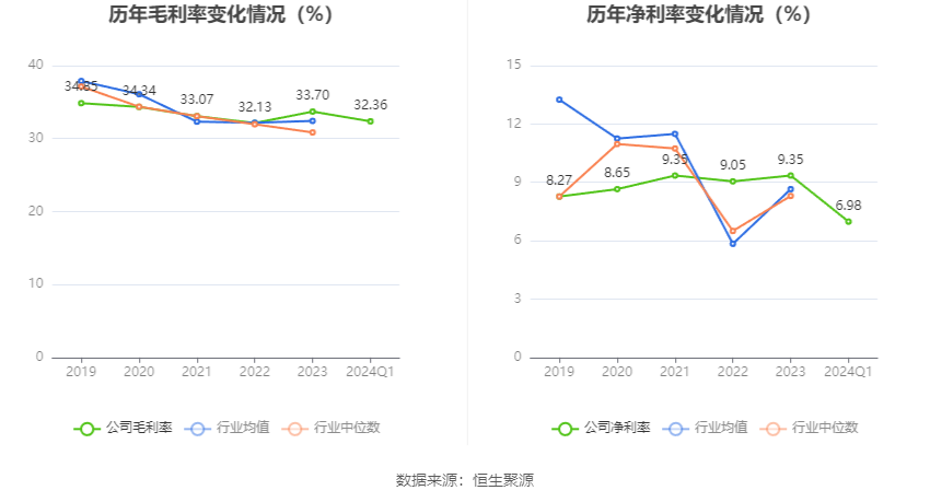 澳門六和彩資料查詢2024年免費(fèi)查詢指南，01-32期全方位解析，澳門六和彩資料查詢指南，2024年免費(fèi)查詢解析，涵蓋期數(shù)全方位分析