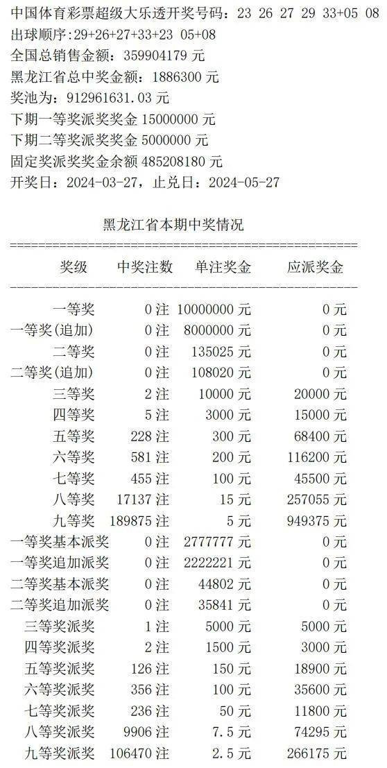 揭秘7777788888王中王中王開獎背后的秘密與策略，揭秘王中王中王彩票開獎背后的秘密與策略