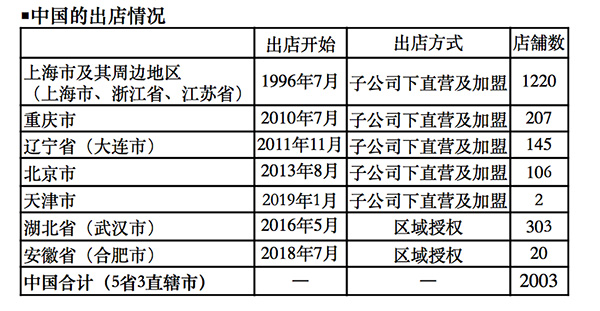 澳門彩票的未來展望，精準預(yù)測與策略分析到2025年，澳門彩票未來展望，至2025年的精準預(yù)測與策略分析