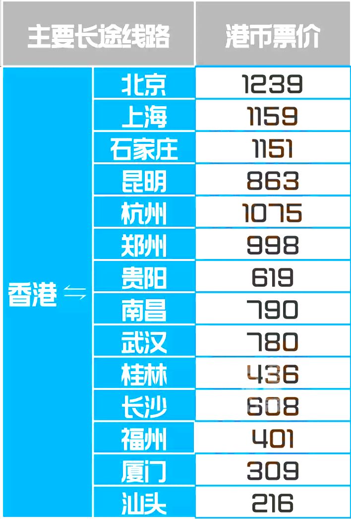 探索香港鐵算，歷史、功能與重要性（關(guān)鍵詞，香港鐵算 47887），揭秘香港鐵算，歷史沿革、功能與重要性解析