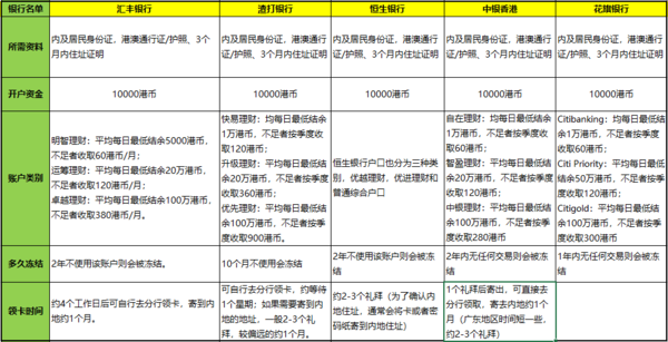 二四六香港資料期期中查詢，深度解析與實用指南，二四六香港資料期期中查詢，深度解析與實用指南手冊