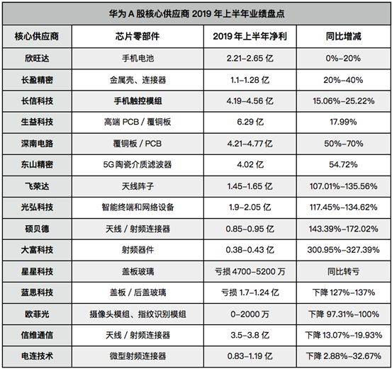 熱點 第408頁