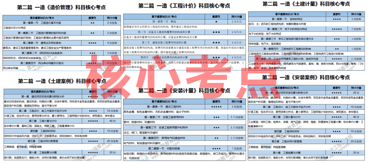 2025全年免費(fèi)資料大全，獲取海量資源的寶庫(kù)，2025全年免費(fèi)資源寶庫(kù)，海量資料一鍵獲取