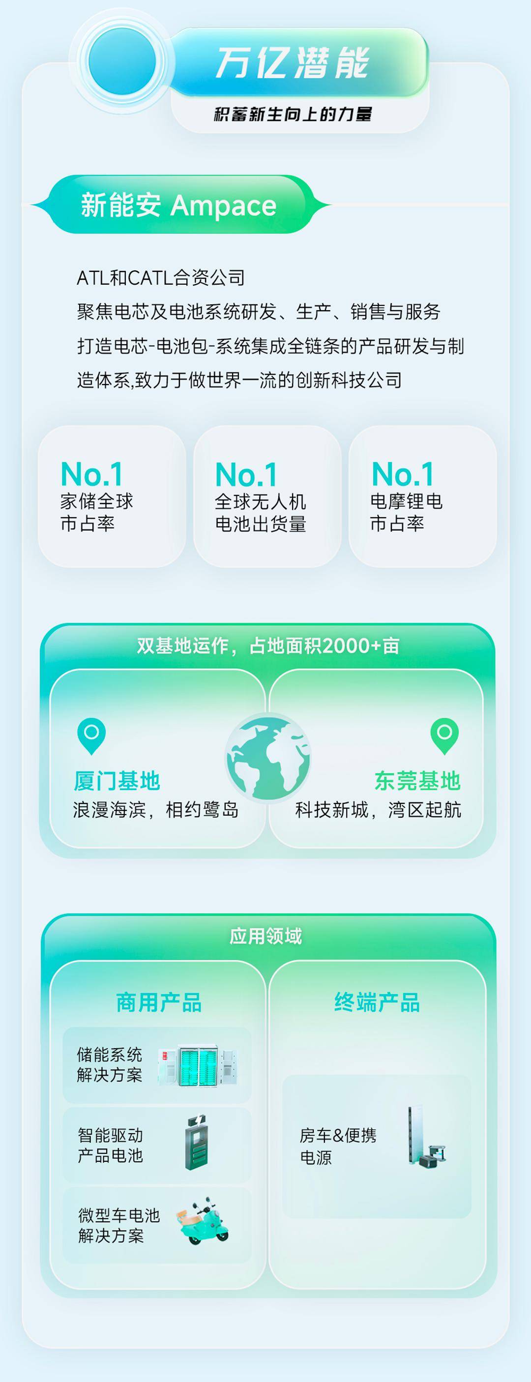 2025新奧原料免費(fèi)大全，最新資訊與全面指南，2025新奧原料免費(fèi)大全，最新資訊與全面指南揭秘
