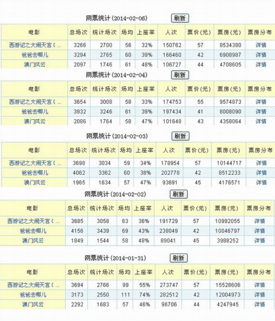 澳門今晚開什么軟件，深度解析與預測，澳門軟件深度解析與預測，今晚開什么？