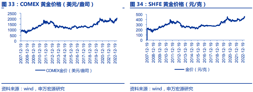 揭秘三碼中特期期準免費秘訣，輕松掌握中獎規(guī)律！，揭秘三碼中特期期準中獎規(guī)律，免費分享秘訣！