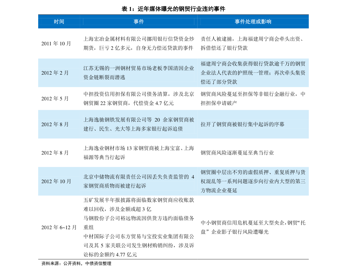 揭秘新奧歷史開(kāi)獎(jiǎng)記錄，探索未來(lái)的趨勢(shì)與機(jī)遇——以第85期與第058期為例，揭秘新奧歷史開(kāi)獎(jiǎng)記錄，探索未來(lái)趨勢(shì)與機(jī)遇的洞察——以第85期和第058期為例分析