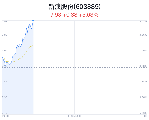 新澳今晚9點(diǎn)30分367，探索精彩時(shí)刻，體驗(yàn)非凡之夜，新澳367精彩之夜，探索非凡時(shí)刻，體驗(yàn)極致樂趣