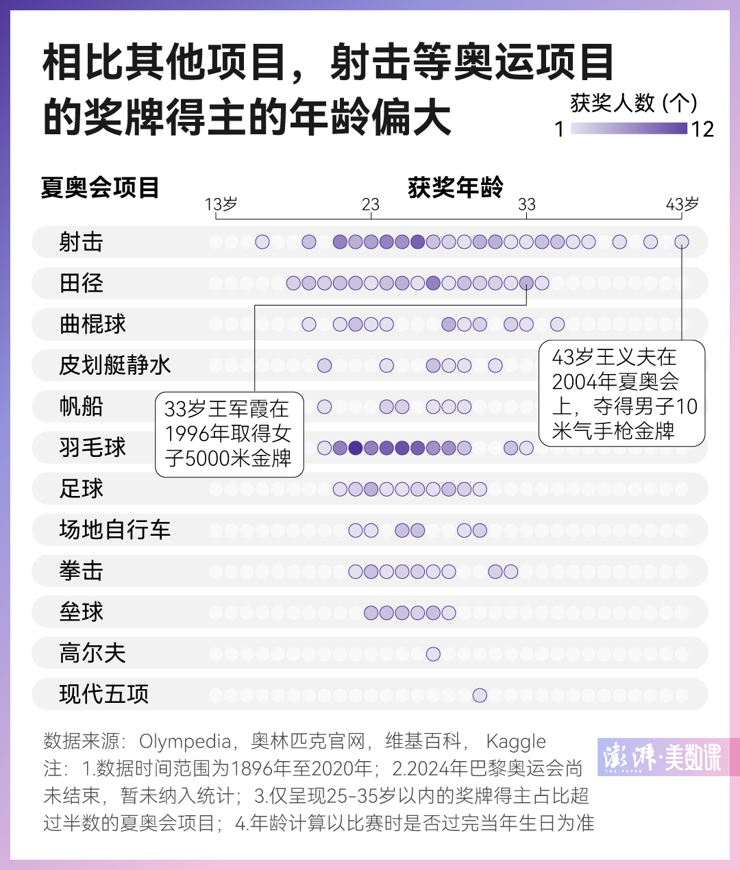 澳門六開獎記錄 第2頁