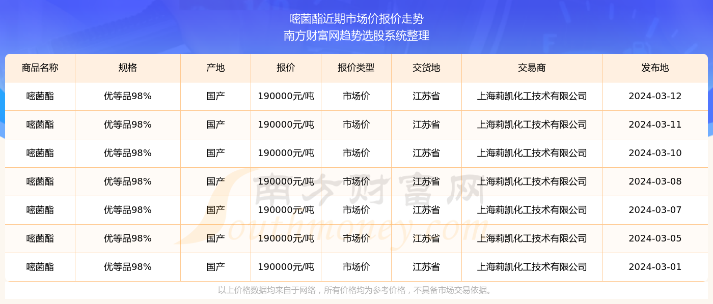 2024澳門天天開好彩355期開獎精彩回顧與預(yù)測展望，澳門彩票開獎回顧與預(yù)測展望，精彩瞬間盡在天天開好彩第355期