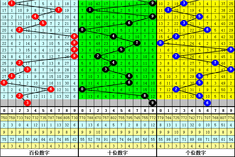 揭秘最準(zhǔn)一肖一碼一一子中特37b246，探尋生肖預(yù)測的神秘面紗，揭秘生肖預(yù)測真相，一肖一碼與子中特37b246的神秘面紗探尋