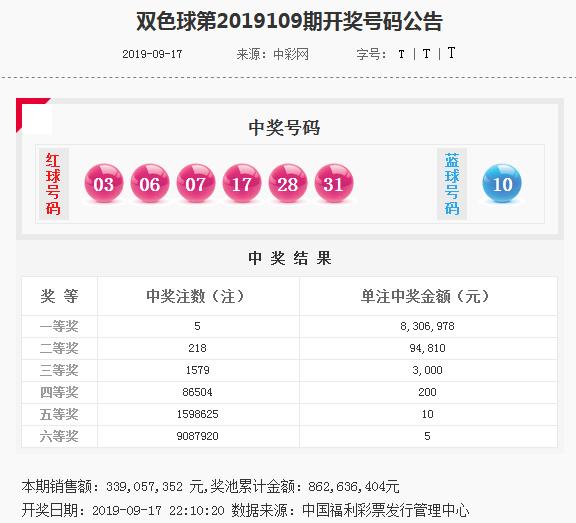 香港精準(zhǔn)內(nèi)部資料16碼，揭秘與深度解析，香港精準(zhǔn)內(nèi)部資料揭秘與深度解析，16碼的秘密