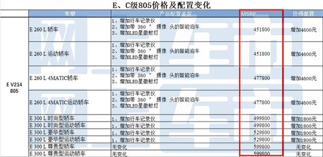 如何查詢2025新奧開彩記錄——全面指南，全面指南，如何查詢2025新奧開彩記錄