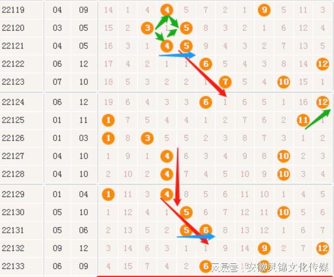 新澳門開獎(jiǎng)生肖走勢圖，探索與解析，澳門生肖開獎(jiǎng)走勢圖解析，探索未來開獎(jiǎng)趨勢