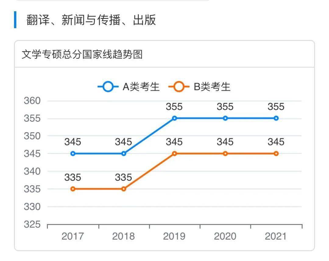新澳門特生肖走勢圖及其背后的文化意義，澳門特生肖走勢圖與文化內(nèi)涵探析