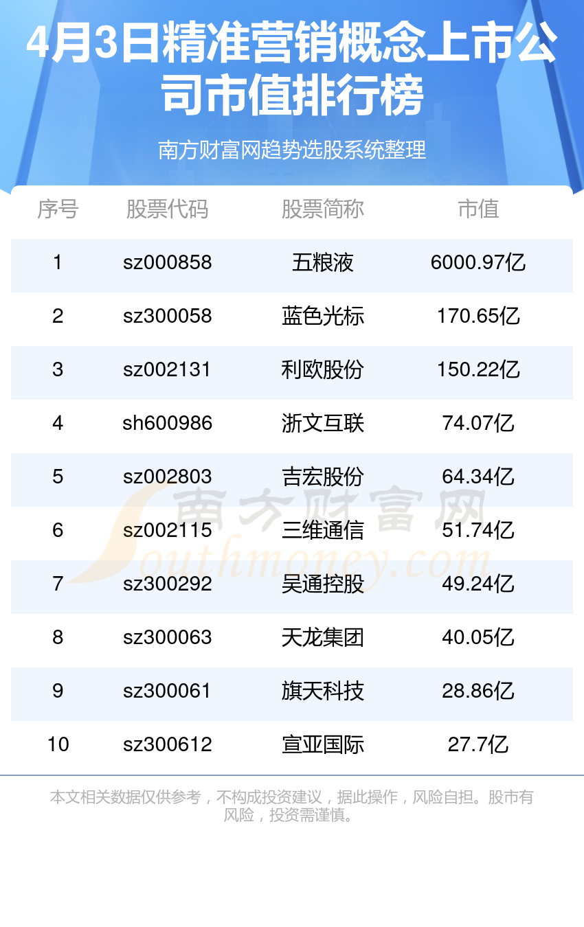 揭秘精準(zhǔn)免費預(yù)測四肖之選，777777與88888的秘密，揭秘精準(zhǔn)免費預(yù)測四肖之選，神秘數(shù)字777777與88888的秘密探索