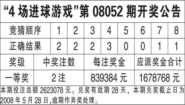 新聞咨詢 第373頁