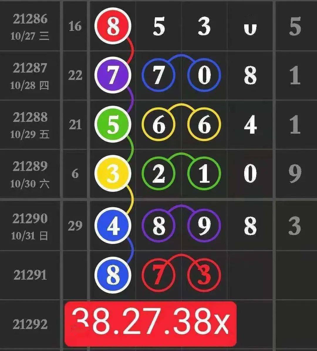 今晚特馬生肖必開資料，探索生肖運勢與預測的秘密，探索生肖運勢秘密，今晚特馬生肖預測資料揭秘