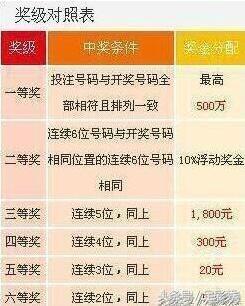 揭秘7777788888王中王開獎與二四六開獎的神秘面紗，揭秘王中王與二四六開獎的神秘面紗，探索彩票背后的真相