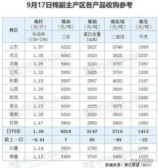 揭秘076項(xiàng)目造價究竟多少億人民幣？一文帶您了解！，揭秘，076項(xiàng)目造價究竟達(dá)到多少億人民幣？深度解析！